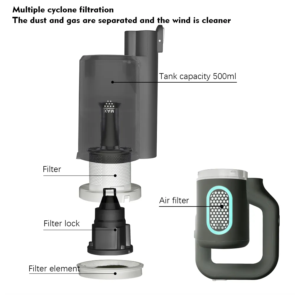 Aspirator Multifunctional RAF 8669 Fara Sac, Aspirator de Mana, Capacitate 500 ML, 120W